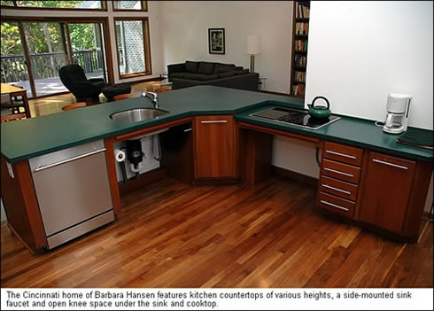 Kitchen countertops of various heights